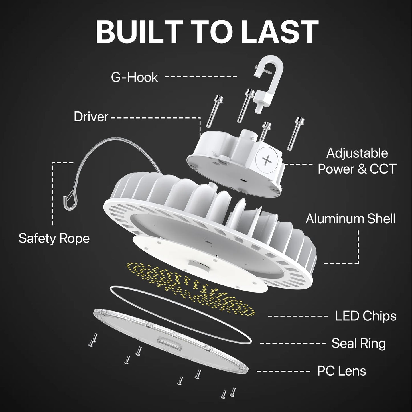 Hyperlite LED High Bay Light - White Hero Series, 36250lumens, Selectable Wattage&CCT, AC 120-277V