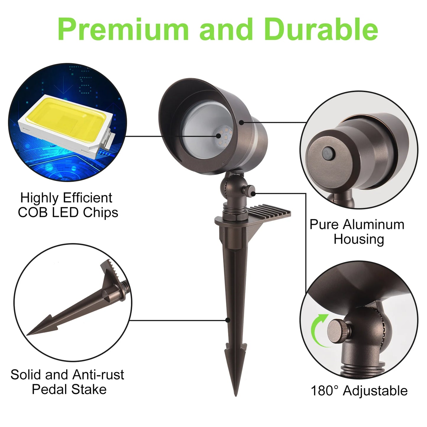 Glitgate 3CCT Landscape Spotlight 250lumens, CCT Selectable, AC/DC 12-24VLow Voltage, 6 Pack