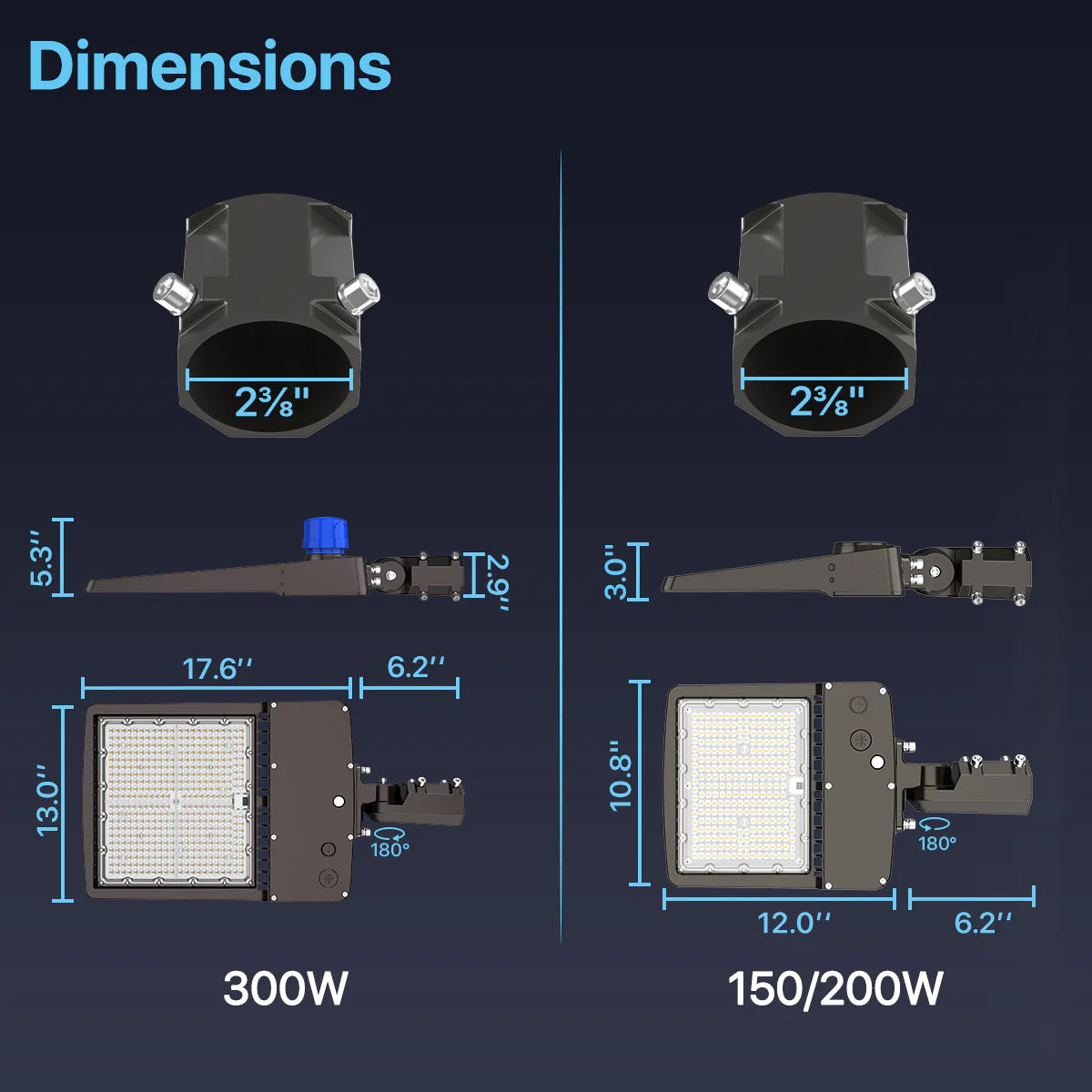 Hyperlite LED Parking Lot Light - Zeus Series, 45000lumens, 5000K, 120-277V, Dusk to Dawn