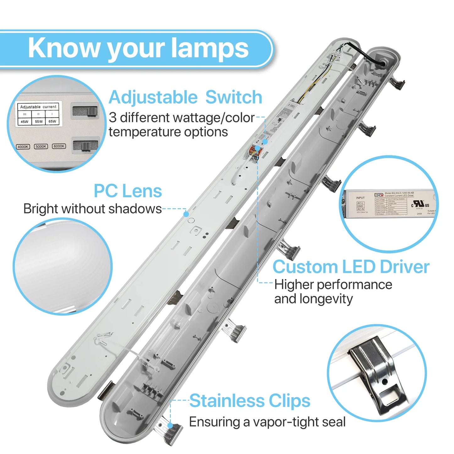 Hyperlite 4FT LED Vapor Light, 7800lumens, Selectable Wattage & CCT, AC 100-277V