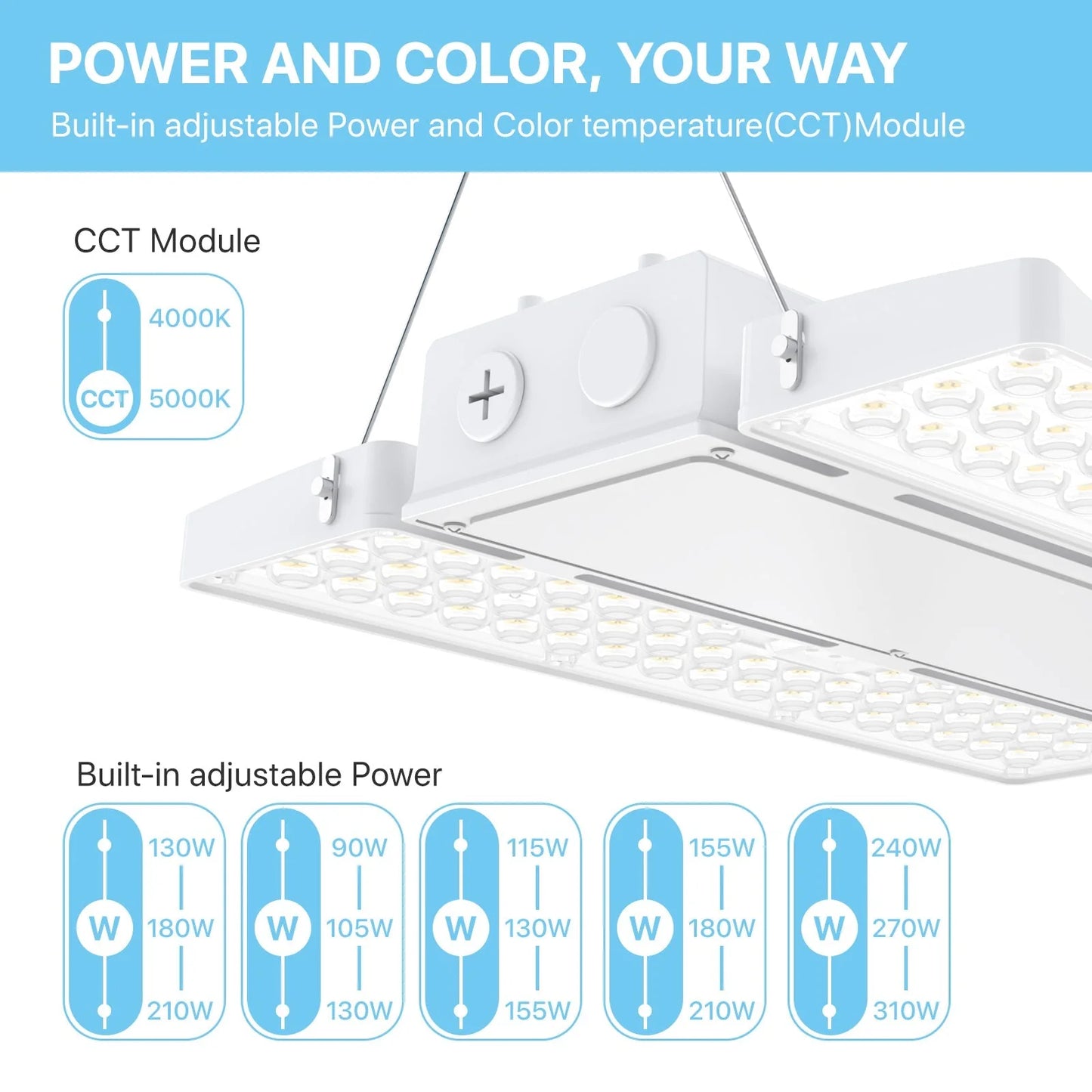 Linear High Bay LED Lights - LHBC Series, 31500lumens, Selectable Wattage &CCT, AC 277-480V, 1.2ft