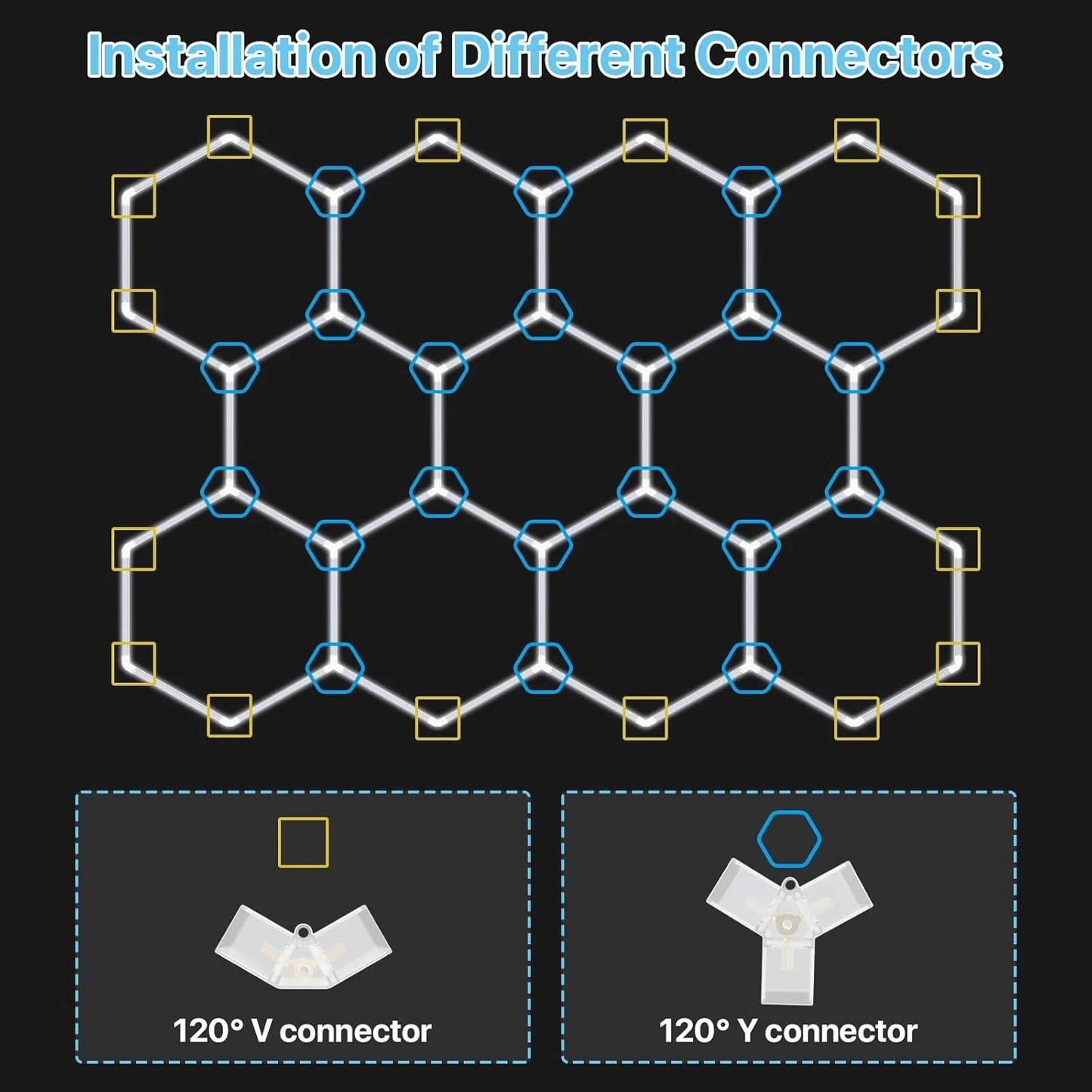 Hyperlite 120° V Connector Hexagon LED Lights Connectors Gen 2 Hexagon LED Lights