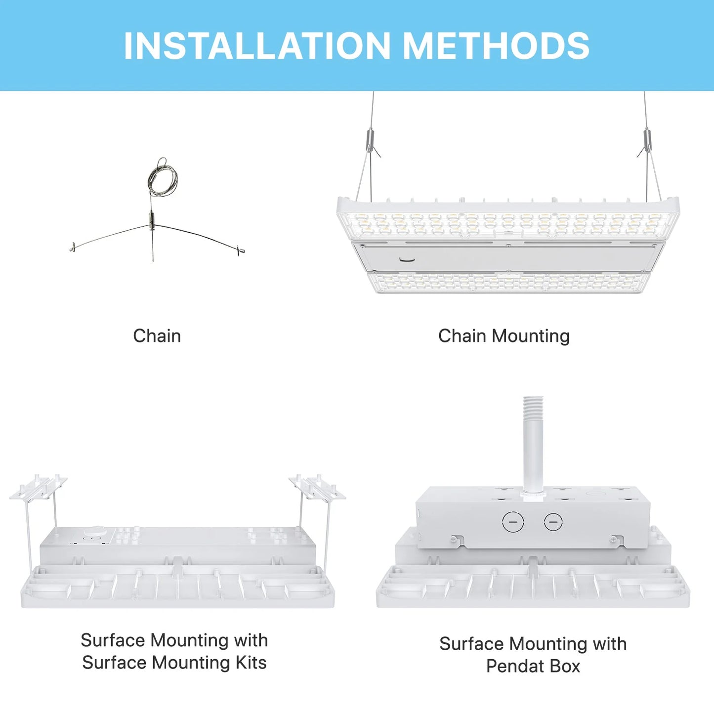 Linear High Bay LED Lights - LHBC Series, 23500lumens, Selectable Wattage &CCT Adjustable, 120-277V, 1.2ft