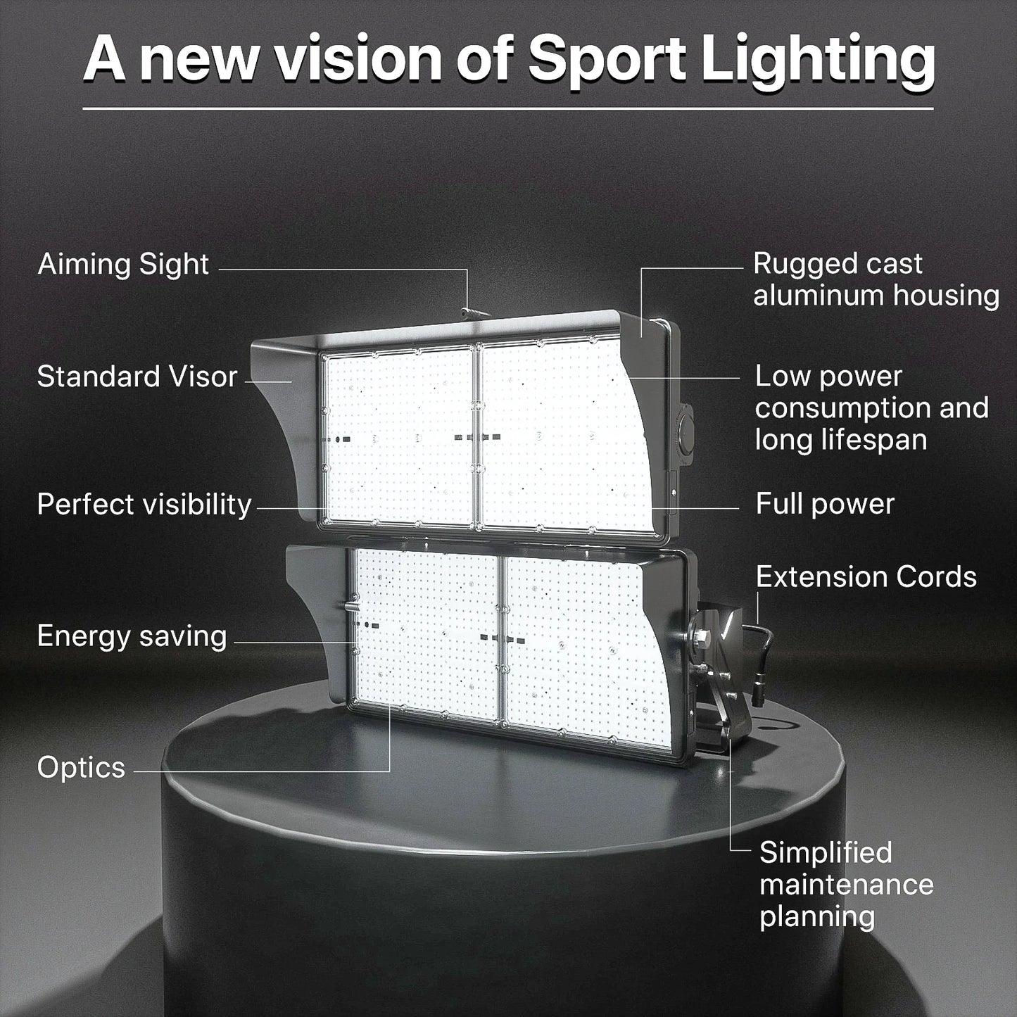 Hyperlite LED Stadium Lights - HPSL01 Series, 180000lumens,5700K, 200-480V