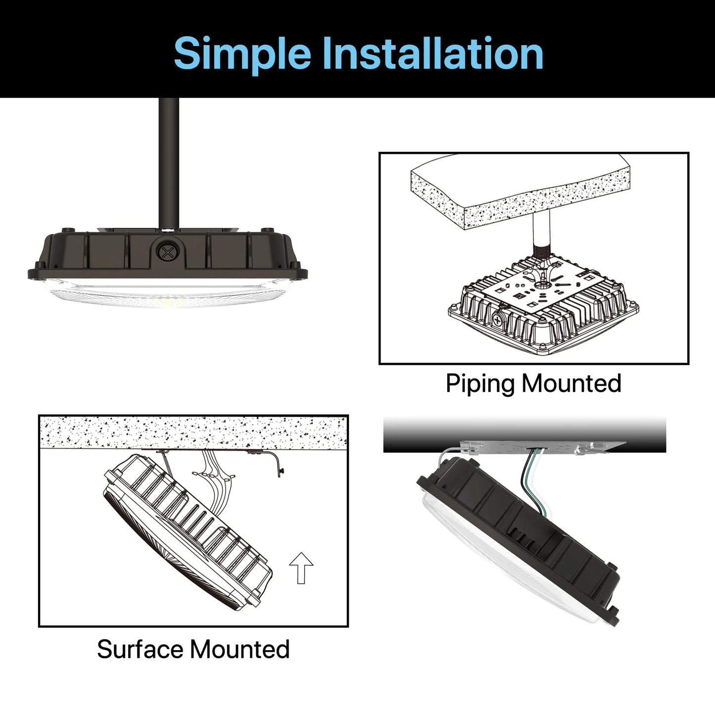 Hyperlite LED Canopy Lights - Mstar Series, 14000lumens, 5000K, AC 120-277V