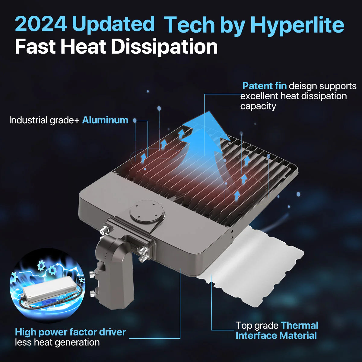 Hyperlite LED Parking Lot Light - Zeus Series, 45000lumens, 5000K, 120-277V, Dusk to Dawn