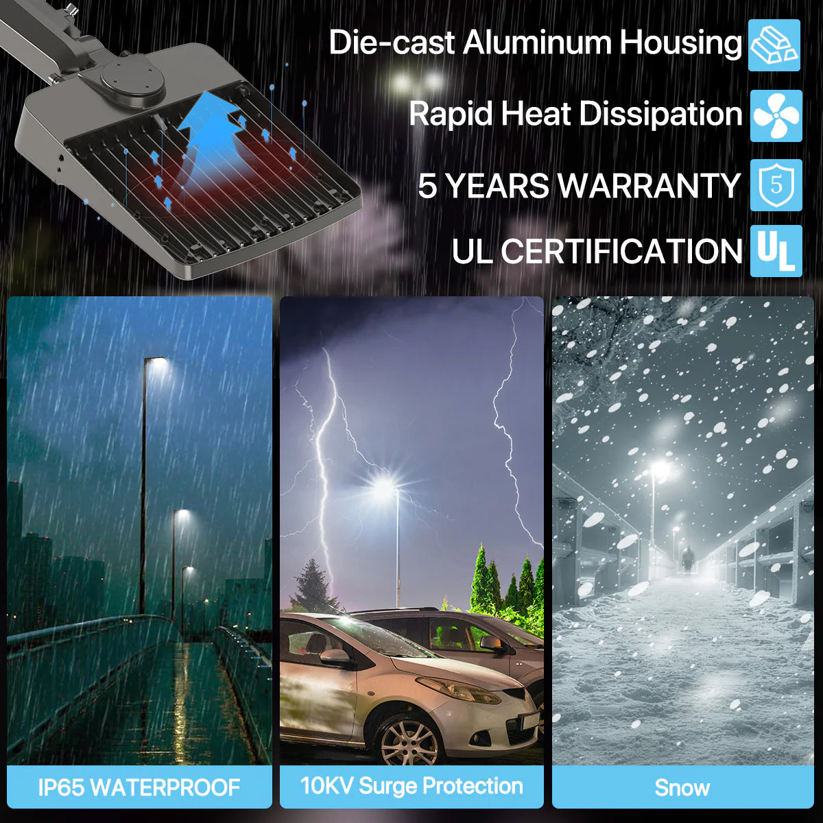 Hyperlite LED Parking Lot Light - Zeus Series, 45000lumens, 5000K, 120-277V, Dusk to Dawn