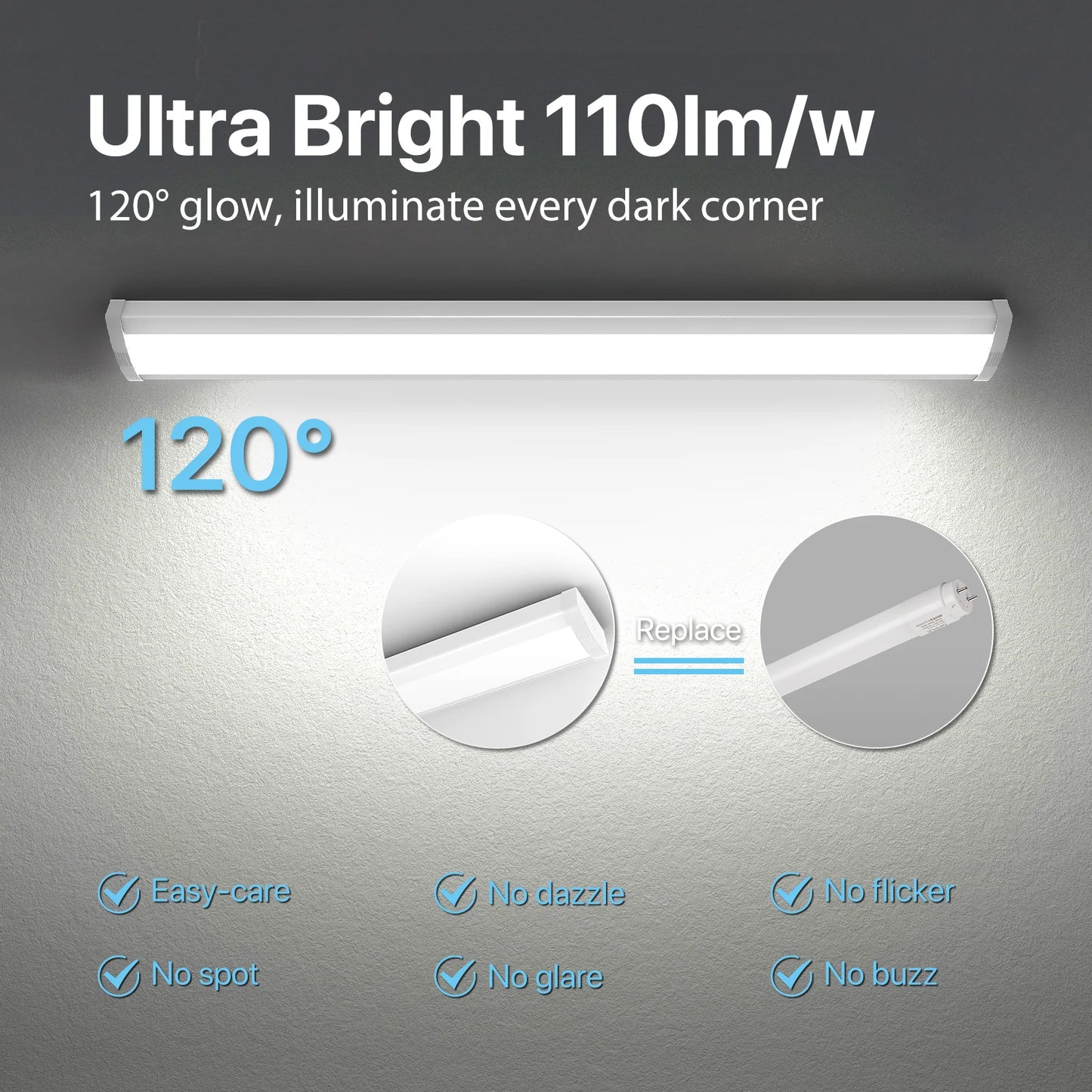 Hyperlite 4FT LED Wraparound Light, 6600lumens, 5000K, Selectable Wattage, AC 120V