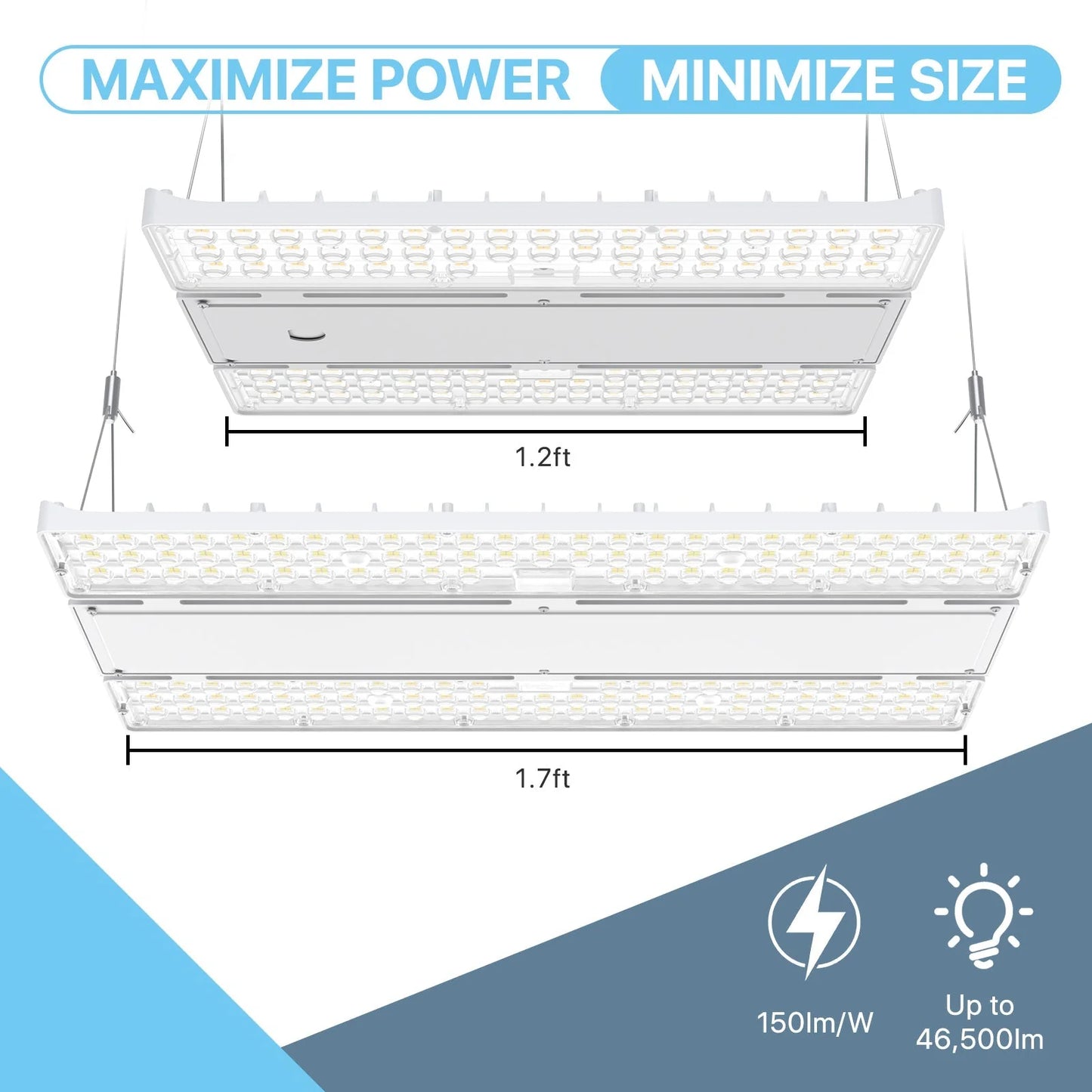 Linear High Bay LED Lights - LHBC Series, 23500lumens, Selectable Wattage &CCT, AC 277-480V, 1.2ft