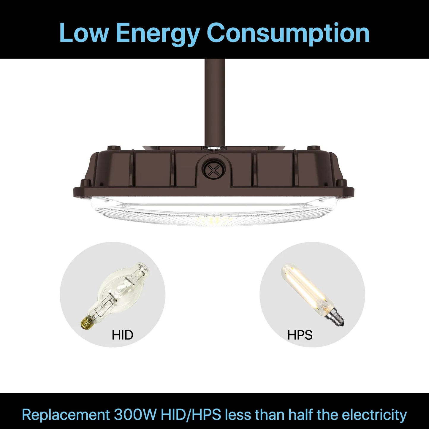 Hyperlite LED Canopy Lights - Mstar Series, 8400lumens, 5000K, AC 120-277V