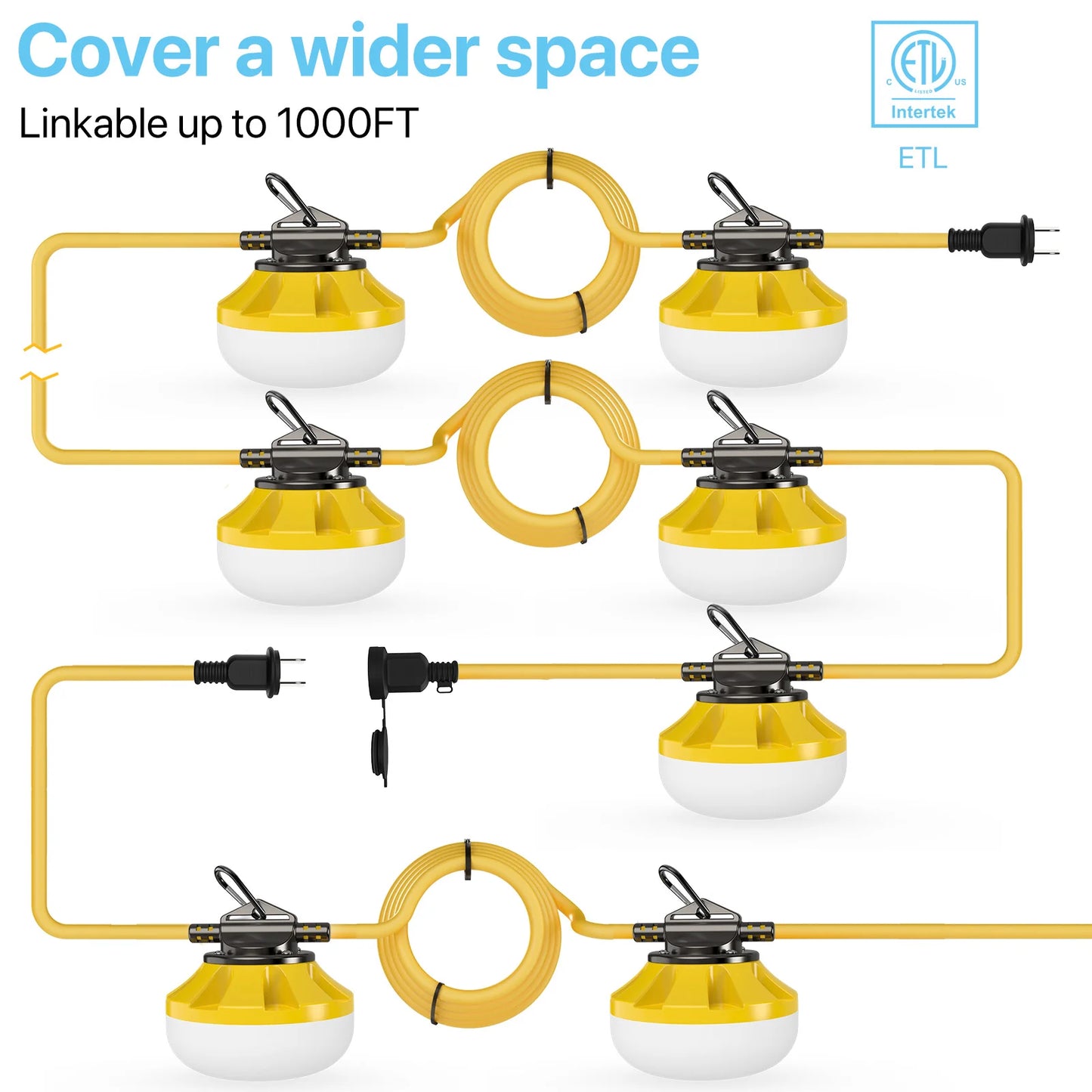 Hyperlite 50ft Construction LED String Work Lights - 5000lumens, 5000K, AC 120V Only