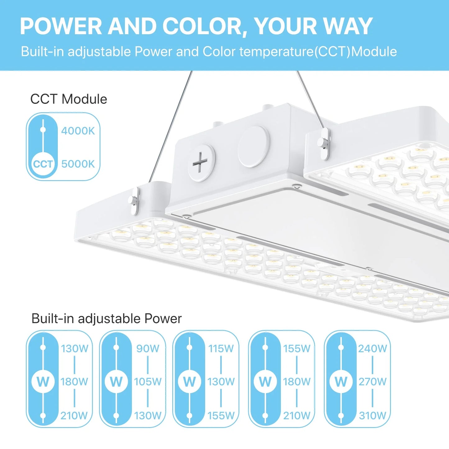 Linear High Bay LED Lights - LHBC Series, 31500lumens, Selectable Wattage &CCT Adjustable, 120-277V, 1.2ft