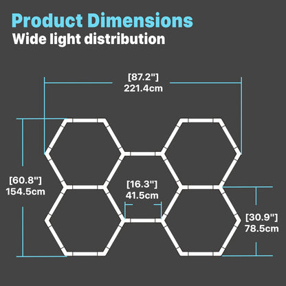 Hyperlite Hexagon Garage Lights Gen 2