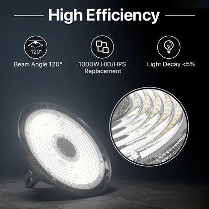 Hyperlite Motion Activated LED High Bay Light - RADAR Series, 35000lumens, AC 120-277V