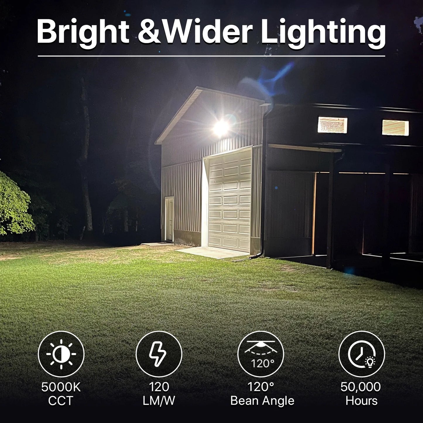 Hyperlite Led Flood Light - Mars Series (Trunion Mount), 28800lumens, 5000K, AC 120V ONLY