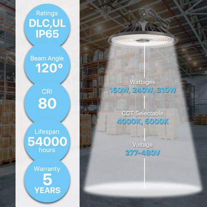 LED High Bay Light - HBF Series , 36240lumens, Selectable Wattage, 5000K, 277-480V