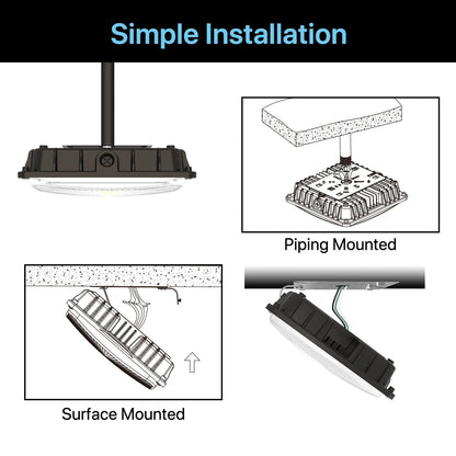 Hyperlite LED Canopy Lights - Mstar Series, 8400lumens, 5000K, AC 120-277V