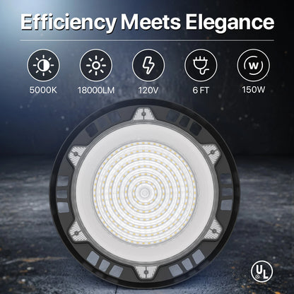 Hyperlite LED High Bay Light - BP Series, 18000lumens, 5000K, 120V ONLY