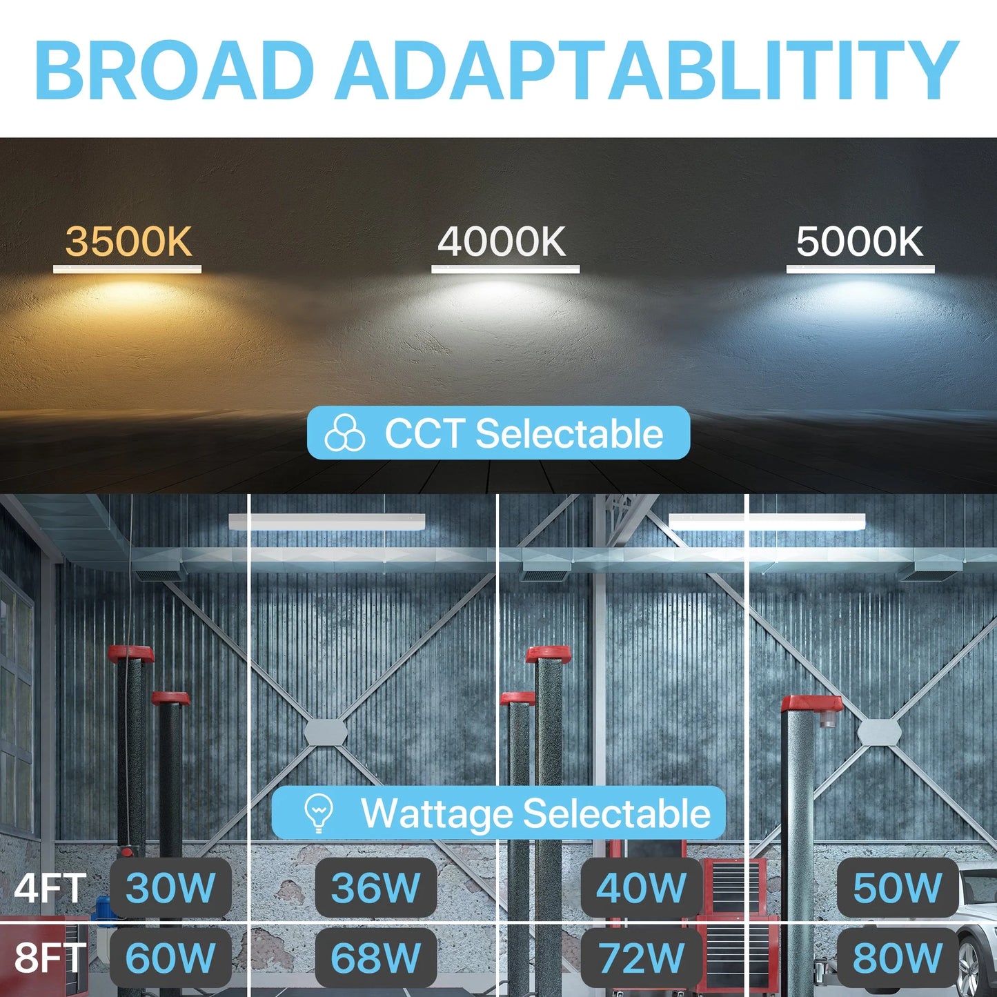 Linear Strip Light - LJ Series 4 Pack, 10160lumens, Selectable Wattage & CCT, AC 120-277V, 8ft