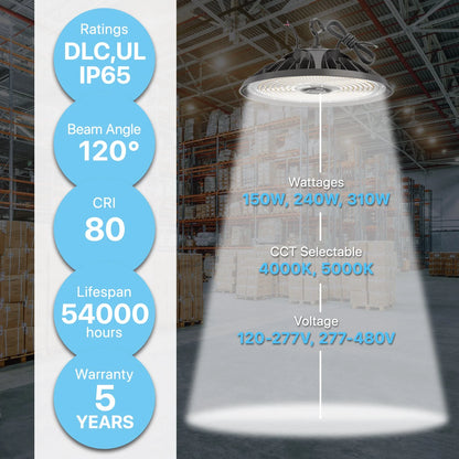 LED High Bay Light - HBF Series, 47430lumens, Selectage Wattage & CCT, 120-277V